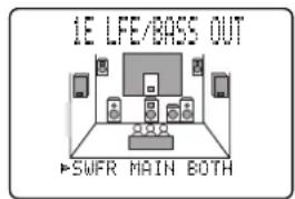 YAMAHA DSPAX2 - 1E. LFE/BASS OUT (Mode de sortie des graves) - 1