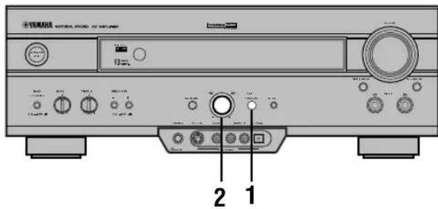 YAMAHA DSPAX620 - ■An der Fronttafel - 1