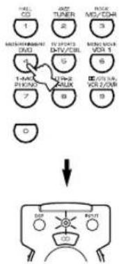 YAMAHA DSPAX620 - Einstellung der Herstellercodes - 3