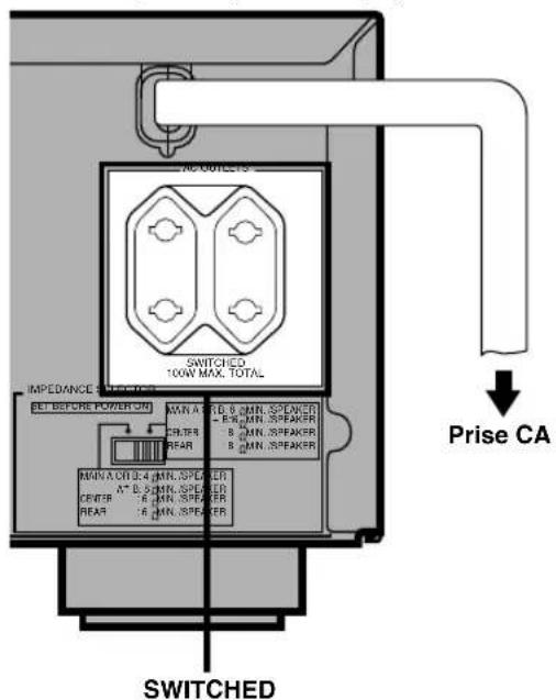 NC OUTCETS SWITCHED 100W MAX. TOTAL IMPEDANCE SET BEFORE POWER ON MIN A RD 8 MN SPEAKER B R MN SPEAKER FILTER B MN SPEAKER BEAR B MN SPEAKER REPA NC 3:4 MN SPEAKER AT B-5 MN SPEAKER CENTER 6 MN SPEAKER BEAR 6 MN SPEAKER Switched Prise CA
