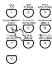 YAMAHA DSPAX620 - Opmerking - 3