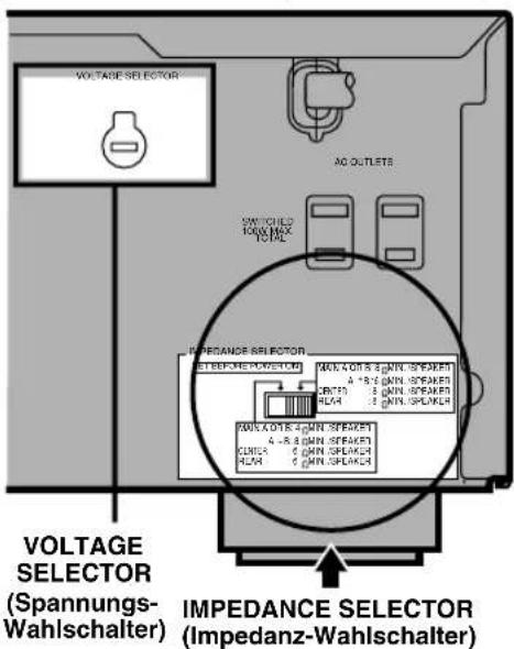 VOLTAGE SELECTOR SWITCHED TOCK MAX 100kΩ AC OUTLETS IMPEDANCE SELECTOR ST BEPACHE ROVE (ON) MAX. 4 ON 5 ON. SPEAKER A - B 6 ON. SPEAKER R271 8 ON. SPEAKER RCH 3 ON. SPEAKER MAX. 4 ON. SPEAKER A - B 6 ON. SPEAKER CENTER 6 ON. SPEAKER RCH 3 ON. SPEAKER IMPEDANCE SELECTOR (Spannungs- Wahlschalter) (Impedanz-Wahlschalter)