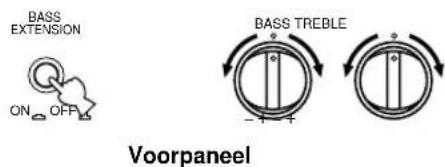 YAMAHA DSPAX620 - Stel het volume in op het gewenste uitgangsniveau. - 2