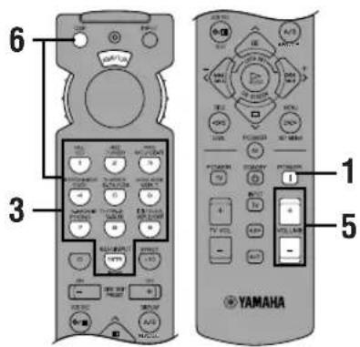 6 3 1 5 YAMAHA