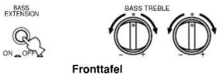 BASS EXTENSION ON OFF BASS TREBLE Fronttafel