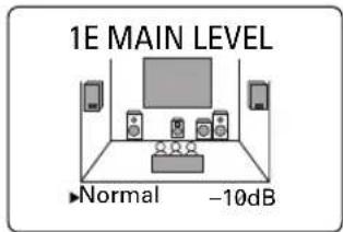 1E MAIN LEVEL ▶Normal -10dB
