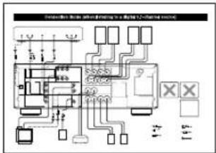 YAMAHA DSPAX620 - Comprobación del contenido del embalaje - 4