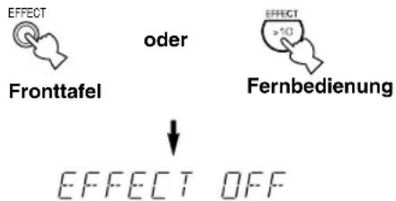 EFFECT Fronttafel oder Fernbedienung ↓ EFFECT OFF