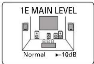 YAMAHA DSPAX620 - Normal - 2