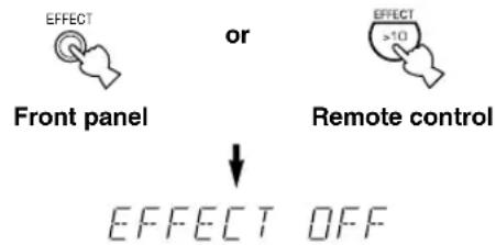 EFFECT or EFFECT >10 Front panel Remote control ↓ EFFECT OFF
