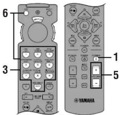 6 3 1 5 YAMAHA