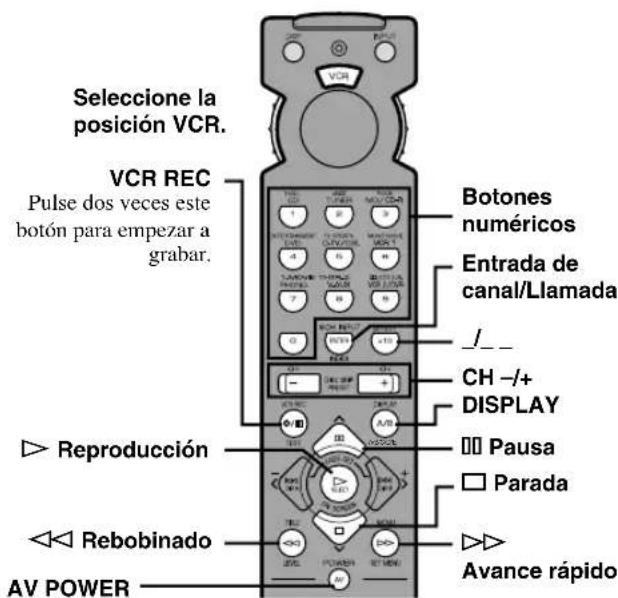 Seleccione la posición VCR. VCR REC Pulse dos veces este botón para empezar a grabar. Botones numéricos Entrada de canal/Llamada /_ CH -/+ DISPLAY Reproducción Avance rápido Rebobinado AV POWER