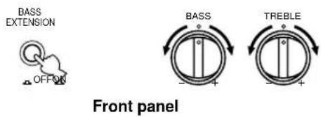 BASS EXTENSION OFFON BASS TREBLE Front panel