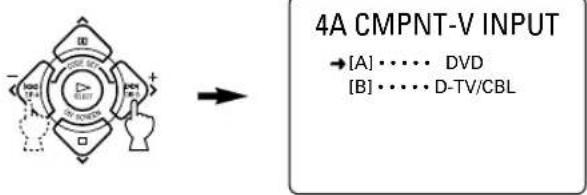 4A CMPNT-V INPUT →[A]…… DVD [B]…… D-TV/CBL