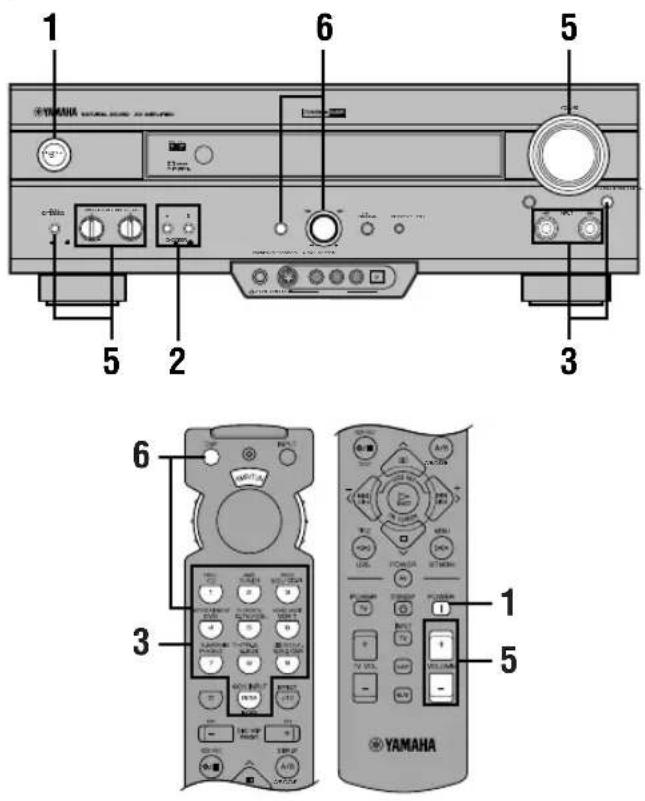 YAMAHA DSPAX620 - RIPRODUZIONE DI BASE - 1