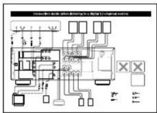 Circuit 1.5-4.5 Switch 1.5-4.5 1/4 1/5