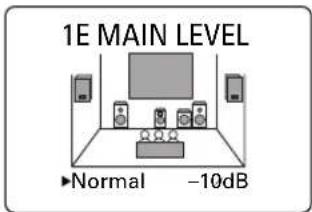 YAMAHA DSPAX620 - Normal (normaal) - 1