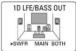 1D LFE/BASS OUT ►SWFR MAIN BOTH