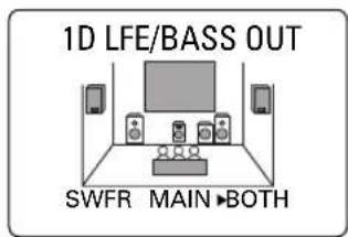 YAMAHA DSPAX620 - BOTH - 1