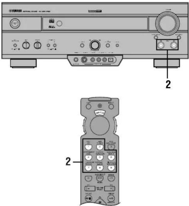 Diagram of a vintage desktop audio workstation with labeled buttons and control panel, showing front and back views.