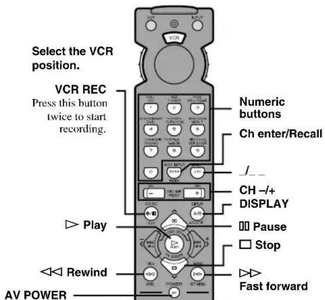 Select the VCR position. VCR REC Press this button twice to start recording. Numeric buttons Ch enter/Recall J-- CH -/+ DISPLAY Play Pause Stop Rewind Fast forward AV POWER