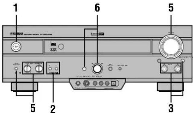 YAMAHA DSPAX620 - Observera - 2