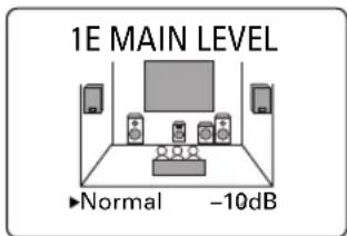 YAMAHA DSPAX620 - Normal - 1