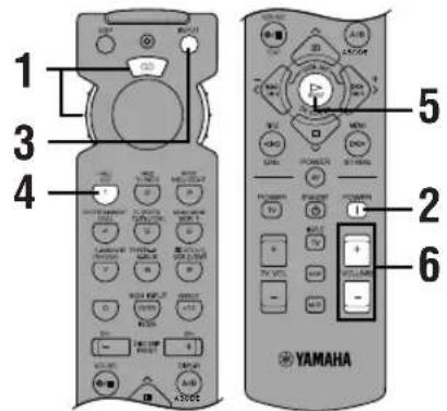 1 3 4 5 2 6 YAMAHA