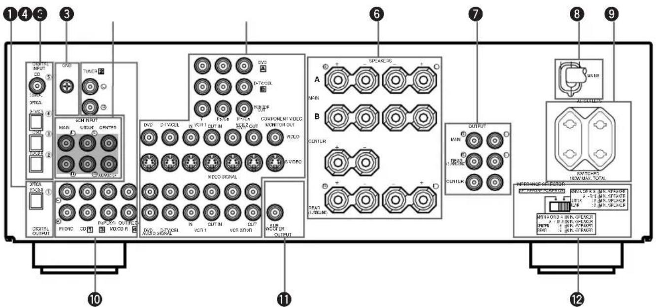 1 4 3 OUTPUT INPUT CO TURER COCOL SPECTR VOUT VOUT 2 SPICK HOLDER 1 DIGITAL OUTPUT COLDER 10 INPUT OUTRDS MDCD R DV0 DV1 DV2 DV3 DV4 DV5 DV6 DV7 DV8 DV9 DV10 DV11 DV12 DV13 DV14 DV15 DV16 DV17 DV18 DV19 DV20 DV21 DV22 DV23 DV24 DV25 DV26 DV27 DV28 DV29 DV30 DV31 DV32 DV33 DV34 DV35 DV36 DV37 DV38 DV39 DV40 DV41 DV42 DV43 DV44 DV45 DV46 DV47 DV48 DV49 DV50 DV51 DV52 DV53 DV54 DV55 DV56 DV57 DV58 DV59 DV60 DV61 DV62 DV63 DV64 DV65 DV66 DV67 DV68 DV69 DV70 DV71 DV72 DV73 DV74 DV75 DV76 DV77 DV78 DV79 DV80 DV81 DV82 DV83 DV84 DV85 DV86 DV87 DV88 DV89 DV90 DV91 DV92 DV93 DV94 DV95 DV96 DV97 DV98 DV99 DV100