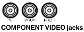 YAMAHA DSPAX620 - ■About the video jacks - 3
