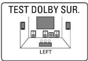 TEST DOLBY SUR. LEFT