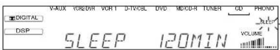 YAMAHA DSPAX620 - INSOMNINGSTIMERN - 3