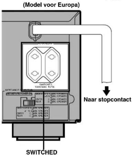 (Model voor Europa) SWITCHED 100W MAX. TOTAL IMPEDANCE SWITCHED SET BEFORE POWER ON RANGE +3 KIN. SPEAKER +5 KIN. SPEAKER +2 KIN. SPEAKER +1 KIN. SPEAKER RANGE RANGE A: 8 KIN. SPEAKER CENTER +2 KIN. SPEAKER +1 KIN. SPEAKER RANGE RANGE Naar stopcontact SWITCHED