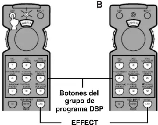 B BOTONES DEL grupo de programa DSP EFFECT
