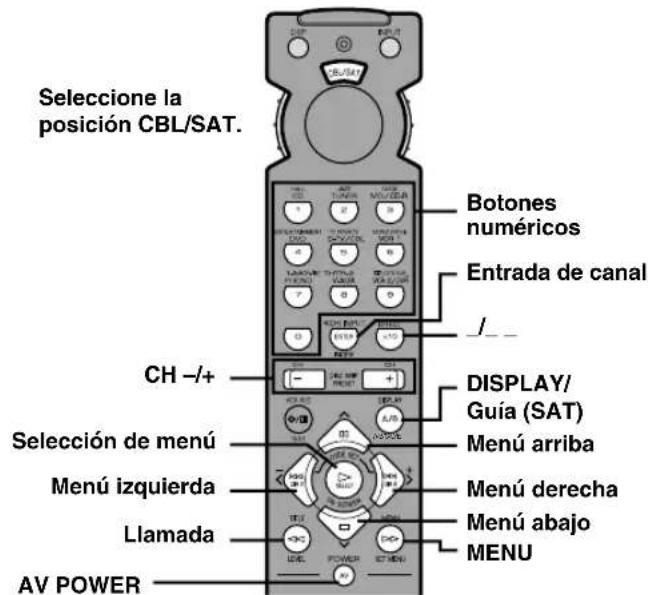 Seleccione la posición CBL/SAT. Botones numéricos Entrada de canal CH -/+ DISPLAY/ Guía (SAT) Menú arriba Menú derecha Menú abajo MENU AV POWER
