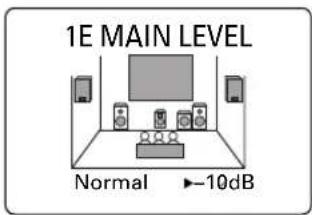 YAMAHA DSPAX620 - Normal (normaal) - 2