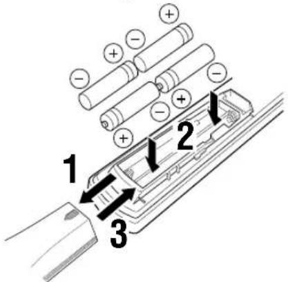 Diagram of a battery pack assembly with labeled components and polarity indicators