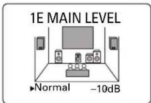 YAMAHA DSPAX620 - Normal - 1