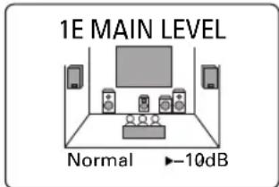 YAMAHA DSPAX620 - Normal - 2
