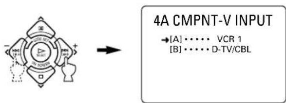 4A CMPNT-V INPUT →[A]……VCR 1 [B]……D-TV/CBL