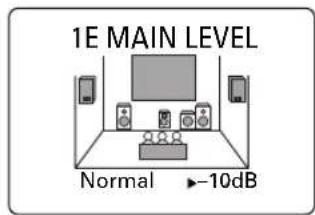 YAMAHA DSPAX620 - Normal - 2