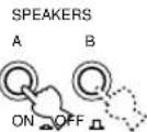 YAMAHA DSPAX620 - Press SPEAKERS A or B to select the main speakers to be used. - 1