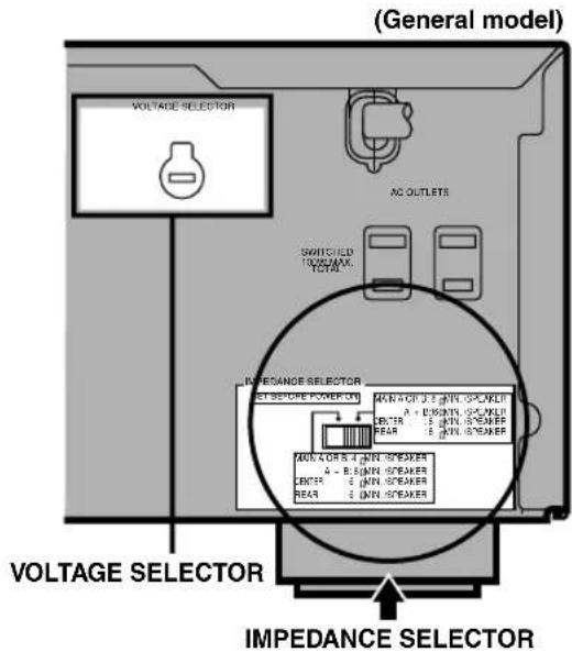 (General model) VOLTAGE SELECTOR NO OUTLETS SWITCHED TOCK/AN. TOTAL IMPEDANCE SELECTOR SET BEFORE POWER ON AMOUNT 2.5 (MIN. SPAREER) A - B (MIN. SPAREER) BEETR - 1 (MIN. SPEAKER) REAR - 1 (MIN. SPEAKER) AMOUNT 4.5 (MIN. SPEAKER) A - B (MIN. SPEAKER) BEETR - 1 (MIN. SPEAKER) REAR - 1 (MIN. SPEAKER) IMPEDANCE SELECTOR
