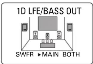 1D LFE/BASS OUT SWFR ► MAIN BOTH