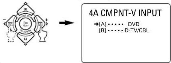 4A CMPNT-V INPUT →[A]…… DVD [B]…… D-TV/CBL