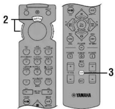 YAMAHA DSPAX620 - INSOMNINGSTIMERN - 1