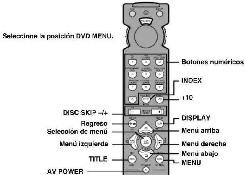 Seleccione la posición DVD MENU. BOTONES NUMÉRICOS INDEX +10 DISC SKIP -/+ DISPLAY Regreso Menú arriba Selección de menú Menú derecha Menú izquierda TITLE Menú abajo MENU AV POWER
