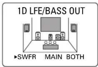 1D LFE/BASS OUT ►SWFR MAIN BOTH