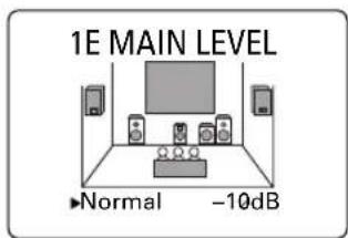 YAMAHA DSPAX620 - Normal - 1