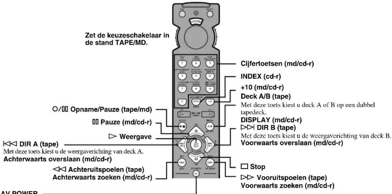 Diagram showing a mechanical or electrical component with four circular components and directional arrows, possibly indicating assembly or transformation.